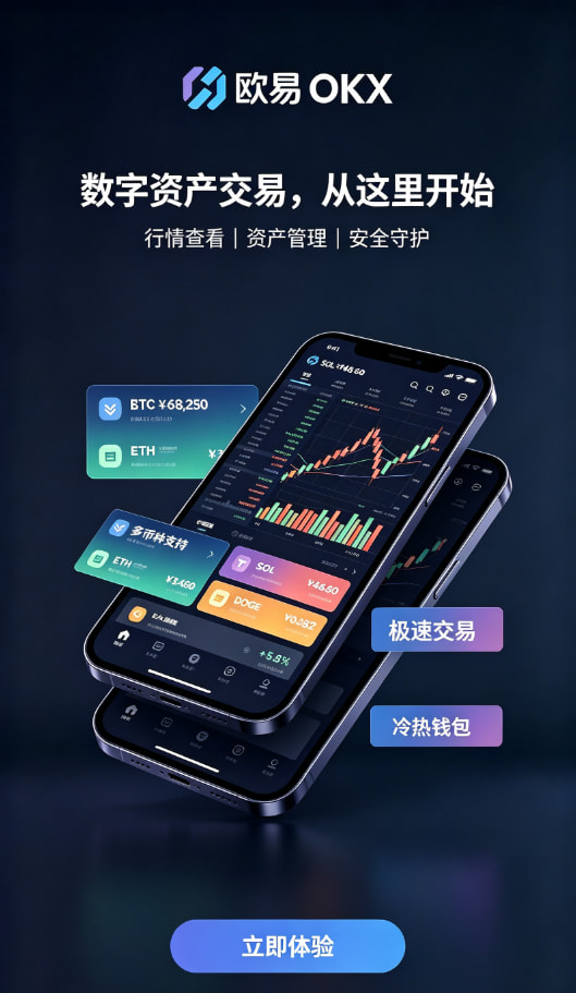 欧交易所app官方行情工具